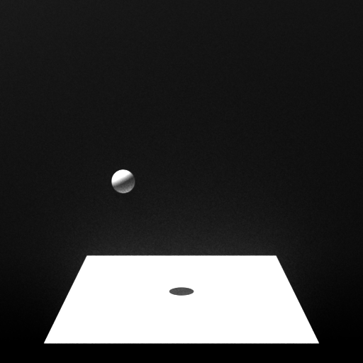 A sphere floating above a square in a participating medium, illuminated by a distant directional emitter.